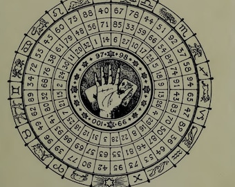 1909 Handbuch der Cartomancy, Wahrsagerei & okkulte Wahrsagen. Antikes DIGITALES BUCH Sofortdownload.