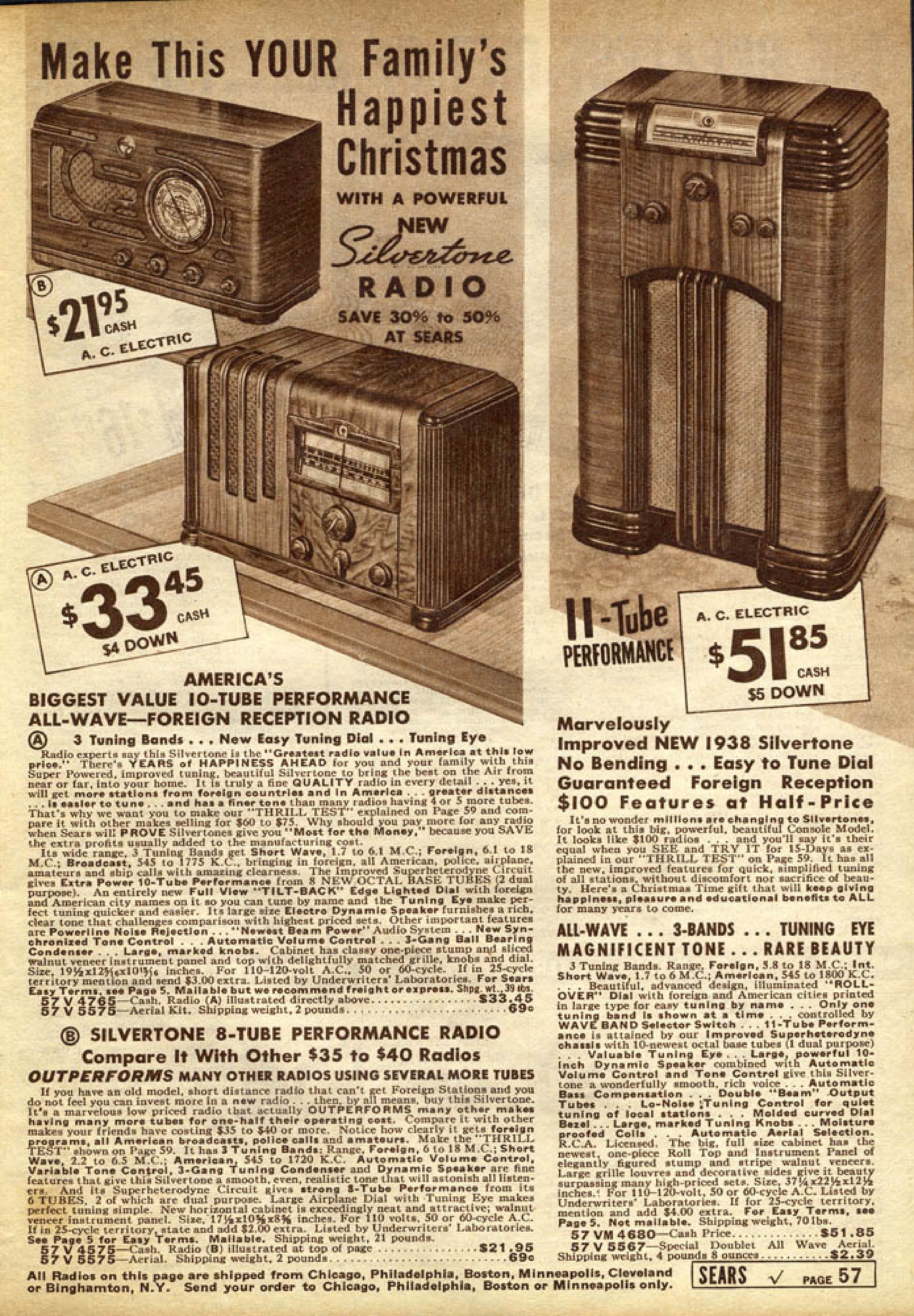 1937 Sears Christmas Catalog Instant Download DIGITAL BOOK. Vintage Toy