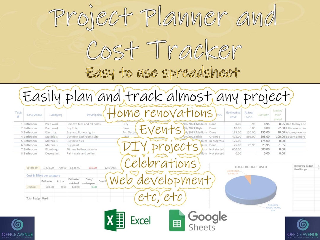 Project Planner and Cost Tracker, Event Planner, Job Planner, Project