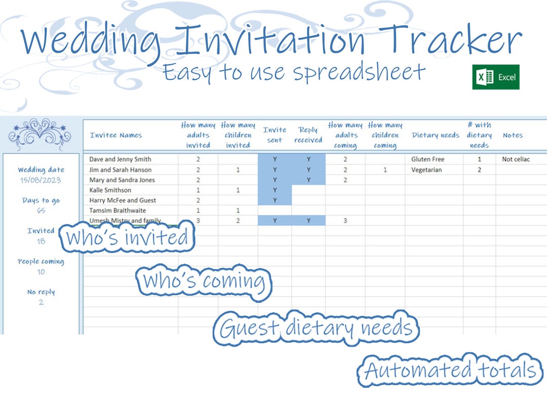Easy to Use Wedding Invitation Tracker Spreadsheet Etsy