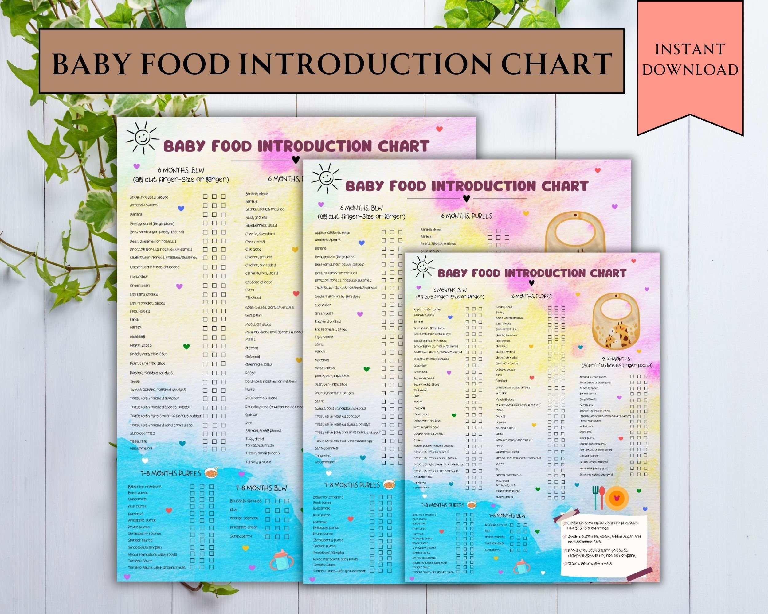Baby Food Introduction Chart Printable 100 Foods Before Age 1: Baby ...
