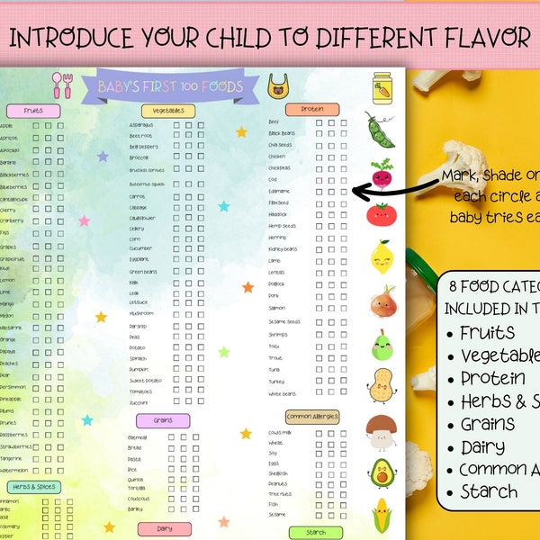 Baby Food Tracker Printable | First Foods Chart | Baby Food Log | Baby’s First Food | 100 Food Before 1 | Baby Led Weaning | Baby Food Diary