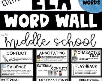 Mural de vocabulario editable de Lengua y Literatura para la escuela secundaria (grados 5-8)