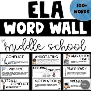 Editable ELA Word Wall for Middle School (Grades 5-8)