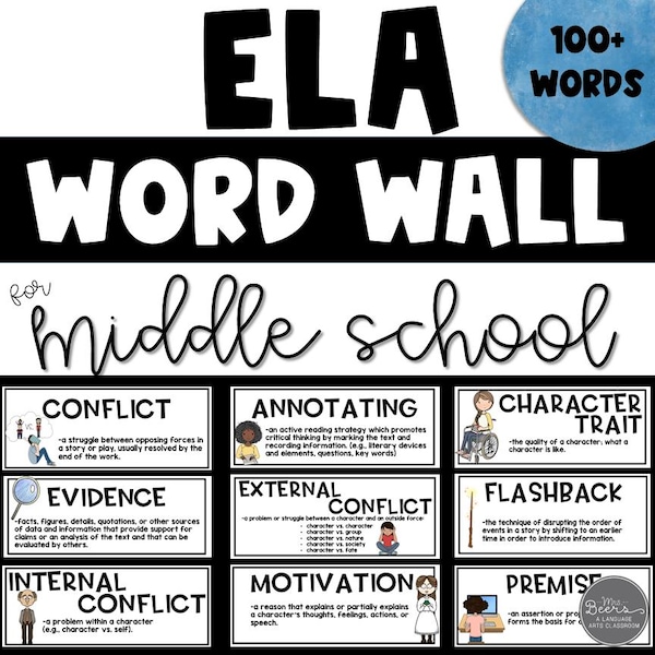 Muro de palabras de ELA editable para secundaria (5.º a 8.º grado)