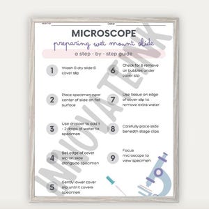 May include: A printable chart with instructions on how to prepare a wet mount slide for a microscope. The chart has nine steps, each with a number and a description. The chart is illustrated with a microscope and a dropper.