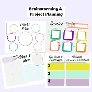 Brainstorming / Mind Map / Projektplanung