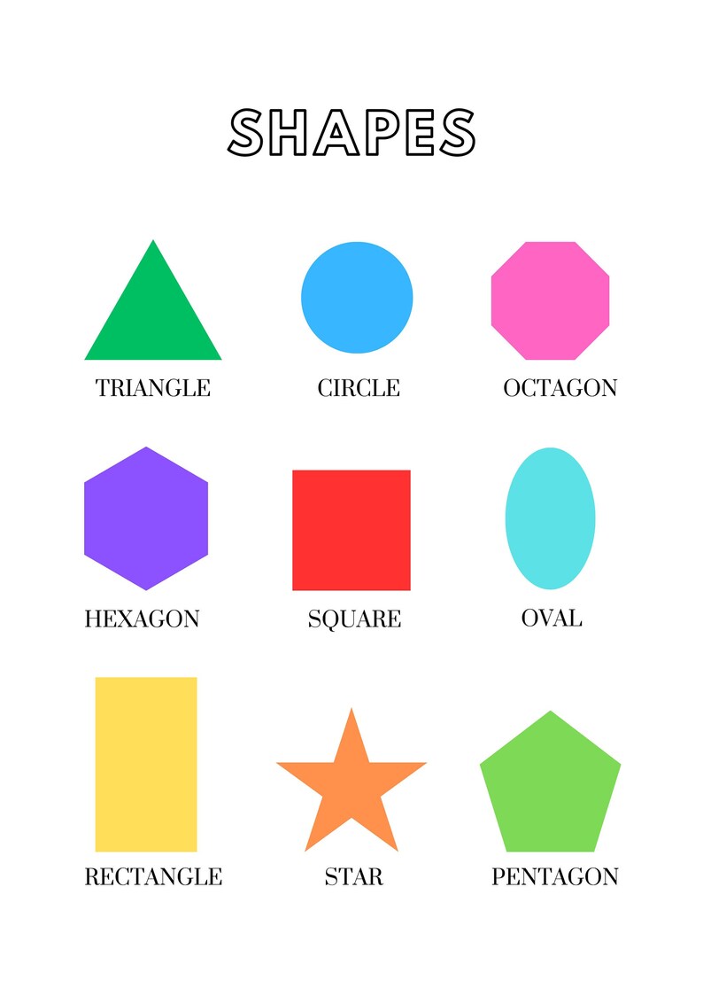 Printable Educational Art for Children Etsy