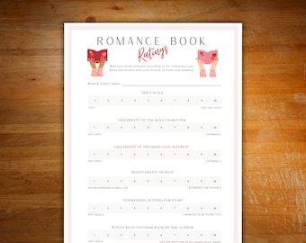 Romance book club activity, icebreaker for spicy book club, book club discussion page, romance book rating, reusable each month.