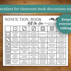 Book Club Discussion Questions Bundle, Fiction Book Discussion, Non ...