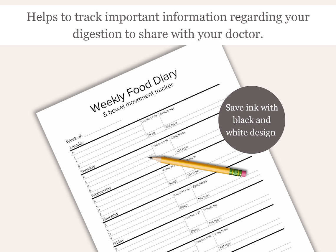 Food Diary and Bowel Movement Tracker, Food Sensitivity Symptom Tracker ...