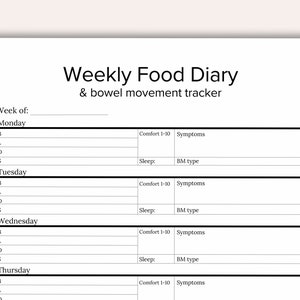 Food Diary and Bowel Movement Tracker, Food Sensitivity Symptom Tracker ...