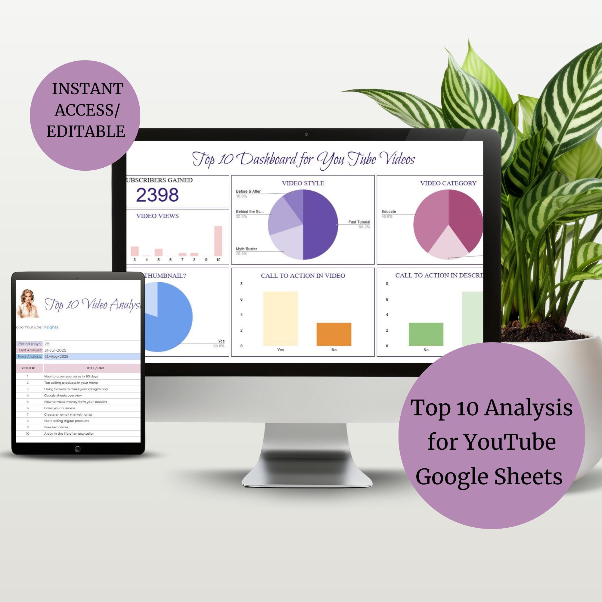 Youtube Analytics Tracker Spreadsheet, Google Sheets Youtube Video ...