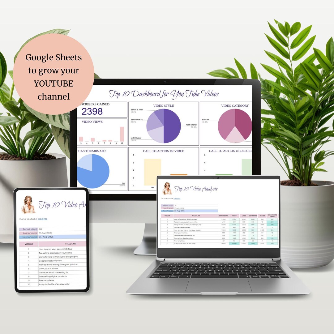 Youtube Video Tracker Google Sheets Template: Feminine Analytics ...