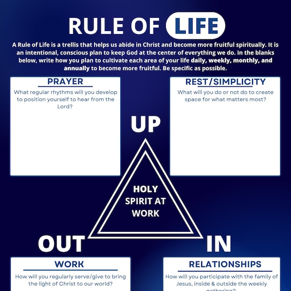 Rule of Life Template Etsy
