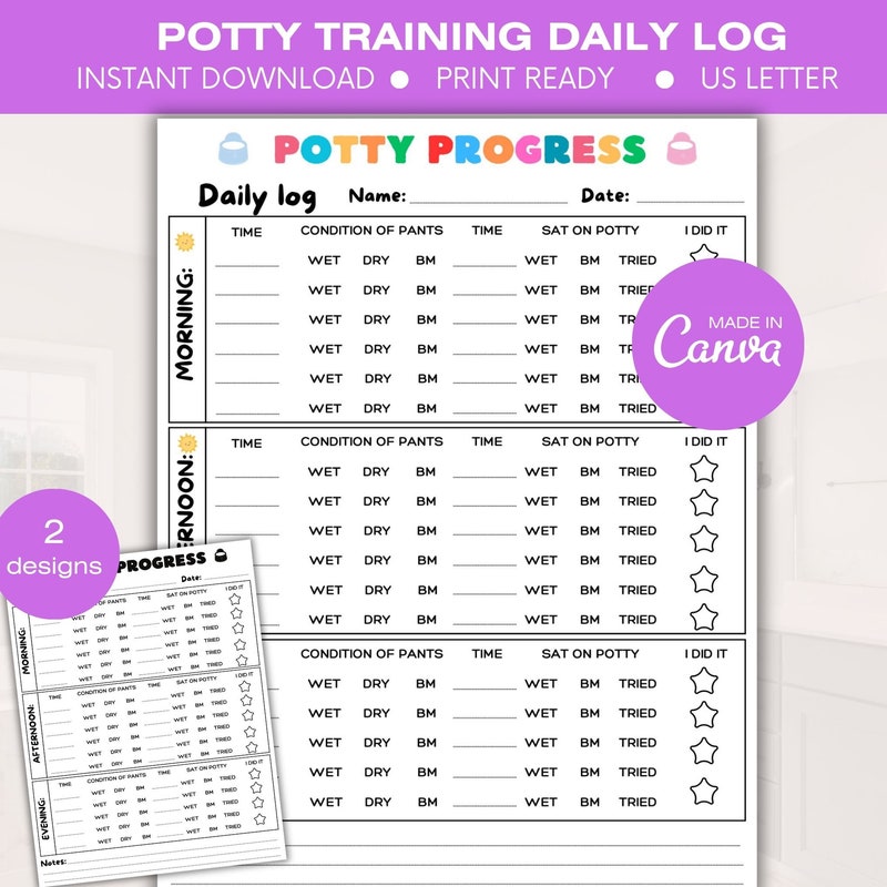 Potty Training - Etsy