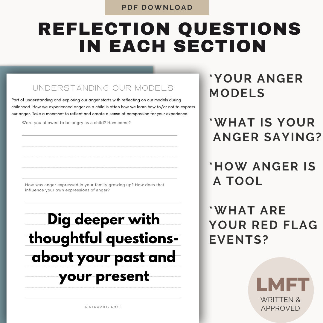 Anger Management Workbook for Adults: CBT Skills & Exercises (PDF ...