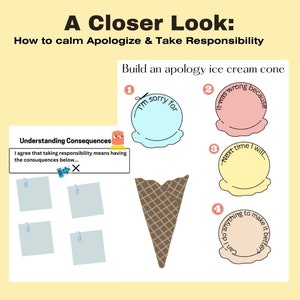 May include: A colorful illustration of an ice cream cone with four scoops. Each scoop has a different color and text. The text on the scoops reads: "I'm sorry for", "It was wrong because", "Next time I will...", and "Can't do anything to make it better". The illustration is titled "Build an apology ice cream cone".