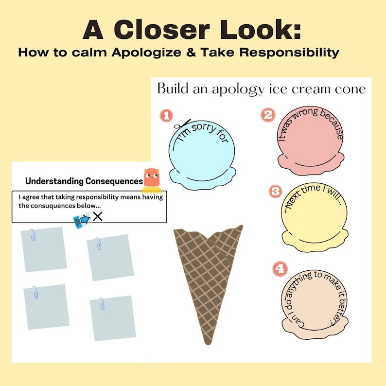May include: A colorful illustration of an ice cream cone with four scoops. Each scoop has a different color and text. The text on the scoops reads: "I'm sorry for", "It was wrong because", "Next time I will...", and "Can't do anything to make it better". The illustration is titled "Build an apology ice cream cone".