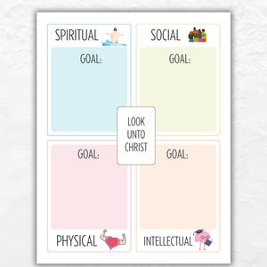 May include: A printable worksheet with four sections labelled "Spiritual", "Social", "Physical", and "Intellectual". Each section has a goal area and an illustration. The centre of the worksheet says "Look Unto Christ".