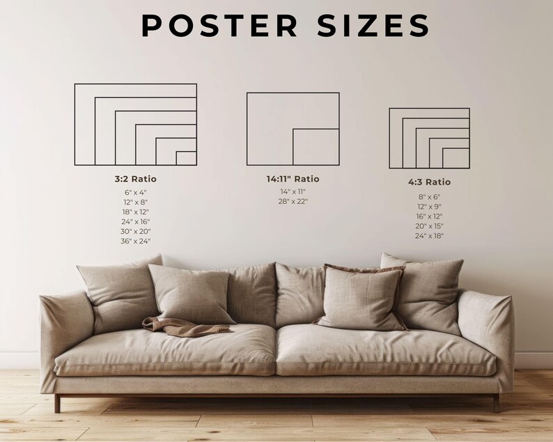 Puede incluir: Una pared blanca con texto negro que dice "POSTER SIZES". Se muestran tres rect&aacute;ngulos negros con diferentes relaciones de aspecto con dimensiones enumeradas debajo de cada rect&aacute;ngulo. Las dimensiones est&aacute;n en pulgadas. El rect&aacute;ngulo 3:2 muestra dimensiones de 6x4, 12x8, 18x12, 24x16, 30x20 y 36x24. El rect&aacute;ngulo 14:11 muestra dimensiones de 14x11 y 28x22. El rect&aacute;ngulo 4:3 muestra dimensiones de 8x6, 12x9, 16x12, 20x15 y 24x18.