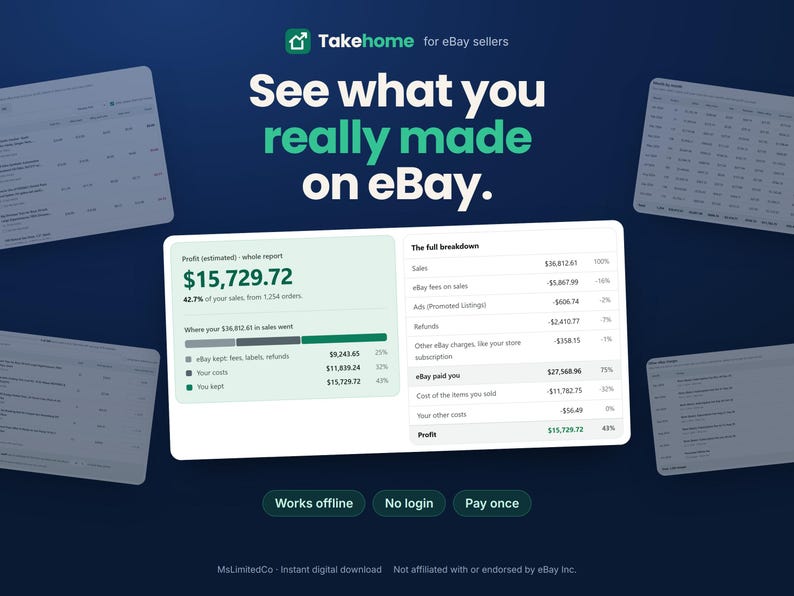 eBay Profit Calculator and Sales Tracker for Resellers, Spreadsheet Alternative, Real Profit After Fees