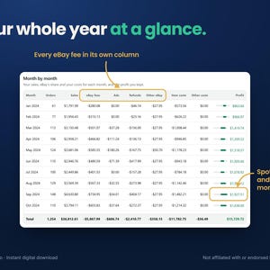 eBay Profit Calculator and Sales Tracker for Resellers, Spreadsheet Alternative, Real Profit After Fees