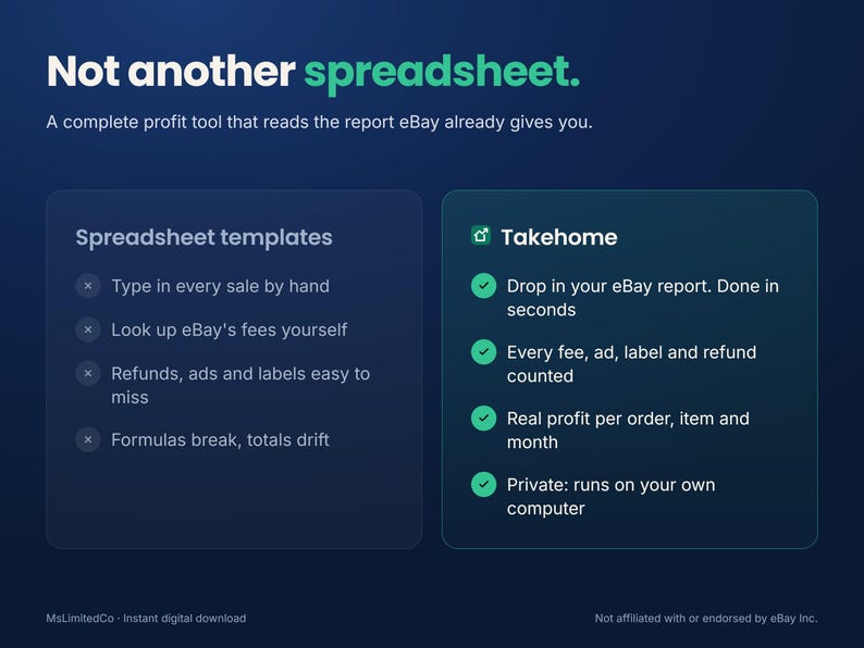 eBay Profit Calculator and Sales Tracker for Resellers, Spreadsheet Alternative, Real Profit After Fees