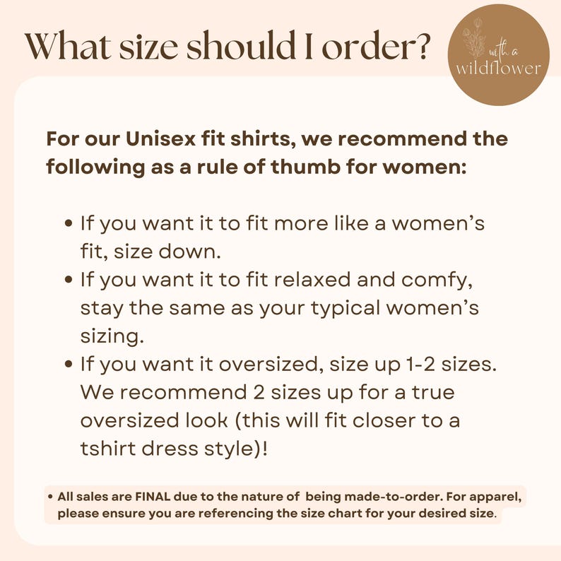 a poster with a description of the product