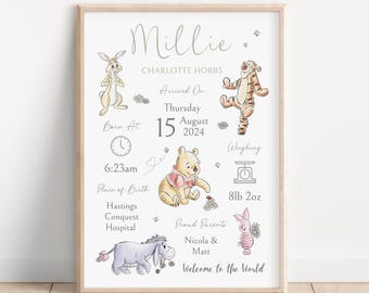 Impresión de detalles del nacimiento de Winnie the Pooh: Arte mural personalizado para habitación infantil (solo impresión)