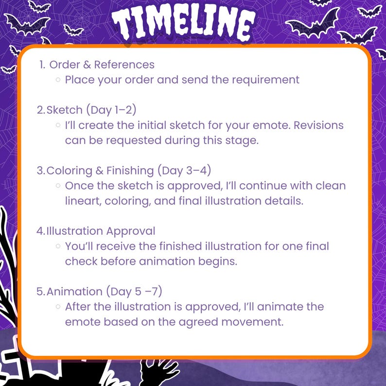 May include: A purple graphic with a white border and bat patterns displaying a five-step timeline for emote creation. The text outlines the process from order and references, sketching, coloring and finishing, illustration approval, to animation.