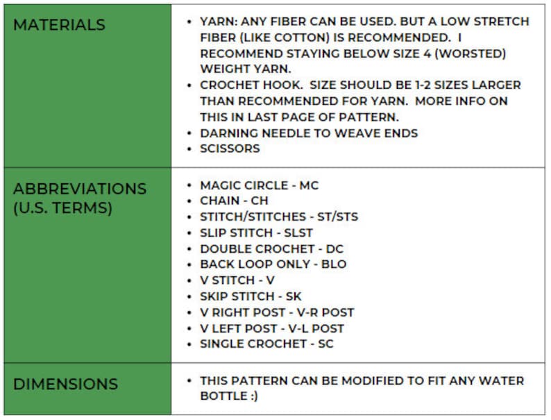 May include: A green and white chart with the title "Materials" and "Abbreviations (U.S. Terms)" and "Dimensions". The chart lists materials and abbreviations for crocheting, including yarn, crochet hook, darning needle, scissors, magic circle, chain, stitch, slip stitch, double crochet, back loop only, v stitch, skip stitch, v right post, v left post, and single crochet. The chart also includes a note that the pattern can be modified to fit any water bottle.