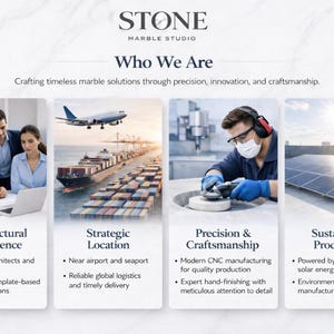 Puede incluir: Un anuncio de Stone Marble Studio. La imagen presenta cuatro paneles que muestran los servicios de la empresa: Excelencia Arquitect&oacute;nica, Ubicaci&oacute;n Estrat&eacute;gica, Precisi&oacute;n y Artesan&iacute;a y Producci&oacute;n Sostenible. El logotipo de la empresa est&aacute; en la parte superior.