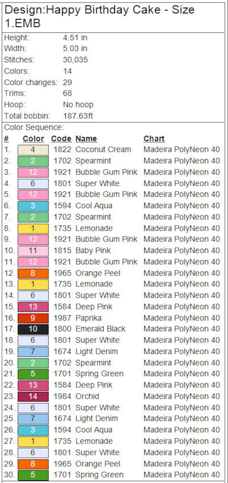May include: A chart showing the color sequence and thread codes for a Happy Birthday Cake embroidery design. The design is 4.51 inches tall and 5.03 inches wide and uses 14 colors and 29 color changes. The design requires 68 trims and 187.63 feet of thread.