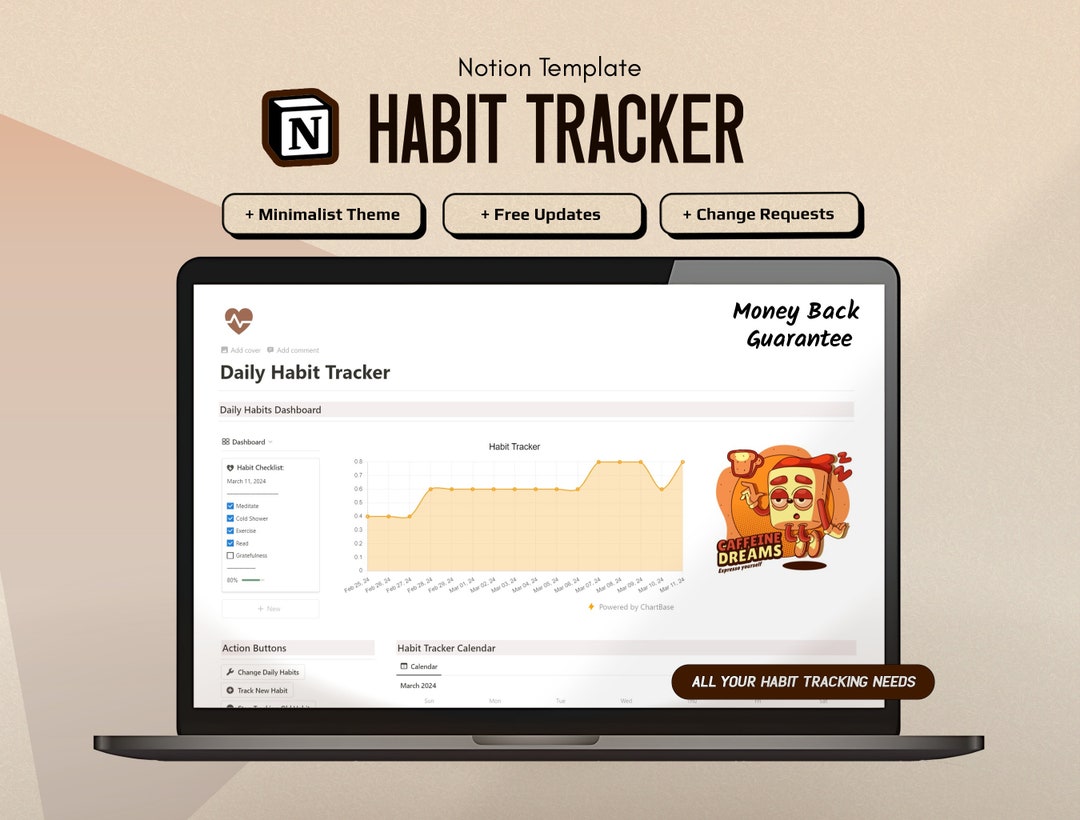 Habit Tracker | Habit Manager | Habit Builder | Progress Tracker ...