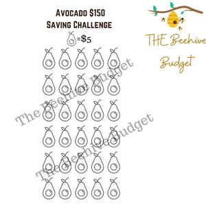 A6 Avocado 150 dollars Saving Challenge/ Cash envelopes.binders/ printable. cash stuffing