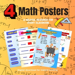 Math Poster, Educational Poster, Classroom Poster, Classroom Poster, Elementary Math, Middle School Math,Printable Poster, Math Class Decor