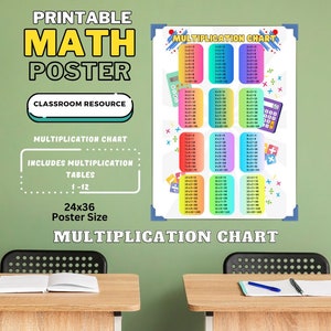 Math Multiplication Chart, Math Poster, Math Classroom Decor, Multiplication Table, Classroom Resource, Educational Poster, Classroom Poster