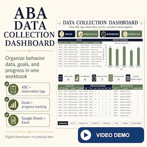 ABA Data Collection Spreadsheet | ABC, Frequency, Duration & Interval Logs | Google Sheets + Excel