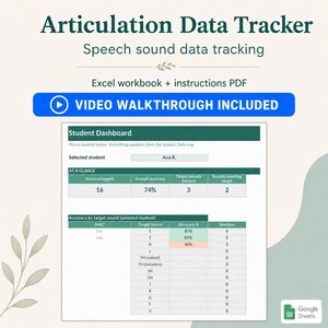 Artikulationsdaten-Tracker | Überwachung des Sprachfortschritts (Google Sheets, Excel)