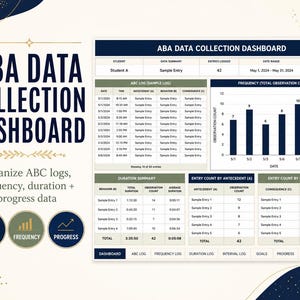 ABAデータダッシュボード｜行動トラッカー＆BCBAグラフ