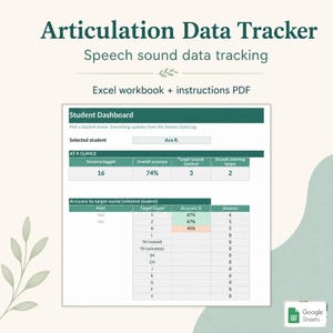Articulation Data Tracker | Speech Sound Progress Monitoring (Google Sheets, Excel)