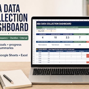 ABA Data Collection Dashboard | ABC, Frequency & Behavior Tracker
