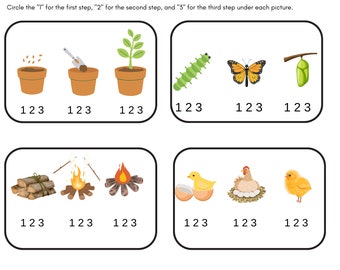 Przedszkole, Przedszkole, Zerówka Kolejność wydarzeń Sekwencjonowanie