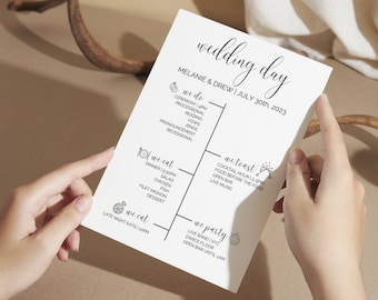Könnte beinhalten: Ein weißer Hochzeitstagsplan mit schwarzem Text und Symbolen. Der Plan beinhaltet die Zeremonie, das Abendessen, die Cocktailstunde und das Essen am späten Abend. Der Text lautet "wedding day", "Melanie & Drew", "July 30th, 2023", "we do", "we eat", "we toast", "we party", "Ceremony 4PM", "Dinner 5:30PM", "Cocktail Hour 7:30PM", "Late Night Eats 10PM", "Procession", "Reading", "Vows", "Rings", "Pronouncement", "Recessional", "Salad", "Chicken", "Filet Mignon", "Fish", "Dessert", "Food Before the Food", "Open Bar", "Live Music", "Live Band XYZ", "Dance Floor", "Open Bar Until 2AM".