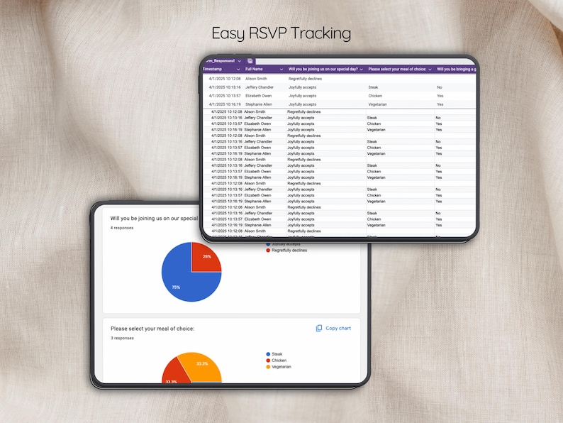 May include: A screenshot of a computer screen showing a spreadsheet with RSVP data for an event. The spreadsheet includes columns for guest name, RSVP status, meal choice, and whether the guest is bringing a dish. The spreadsheet also includes a pie chart showing the percentage of guests who have RSVP'd yes, no, and maybe.