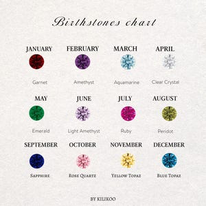 Personalised Birthstone Necklace, Two Birthstones Pendant, Mothers Necklace, Birthstone Jewellery, Birthday Gifts for Her, Gifts for Grandma