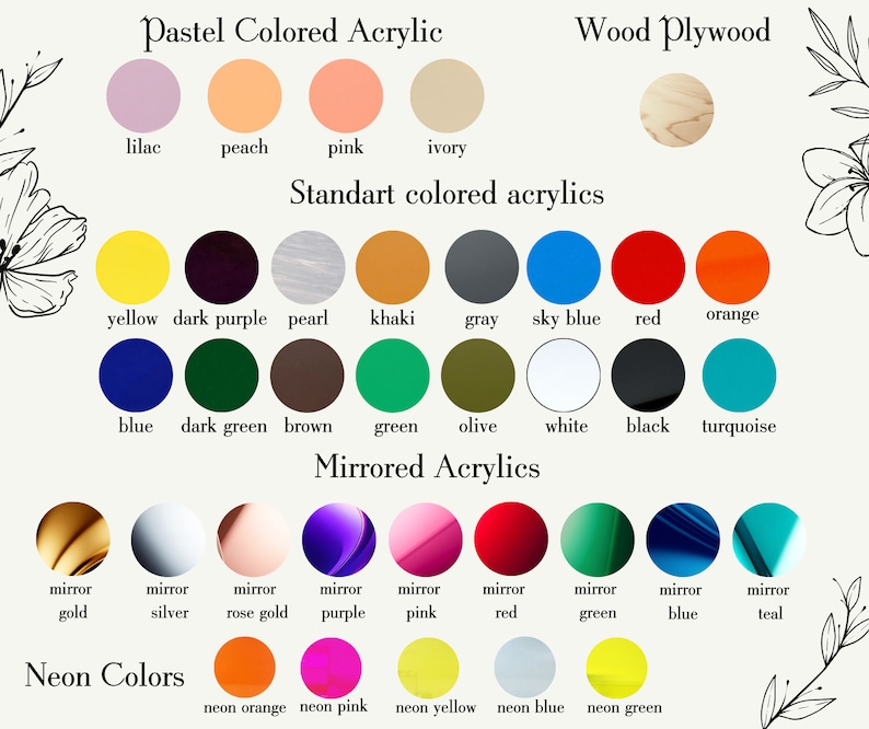 Op de afbeelding: Een grafiek met verschillende kleuren acrylverf, waaronder pastel-, standaard-, gespiegelde en neonkleuren. De grafiek bevat ook een sectie voor multiplex.