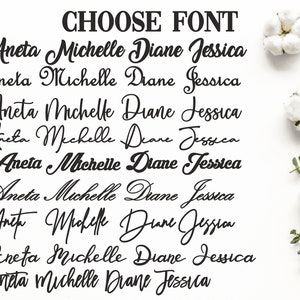Op de afbeelding: Negen verschillende lettertypen voor de namen Aneta, Michelle, Diane en Jessica. De lettertypen zijn genummerd van 1 tot en met 9. CHOOSE FONT staat bovenaan de afbeelding.
