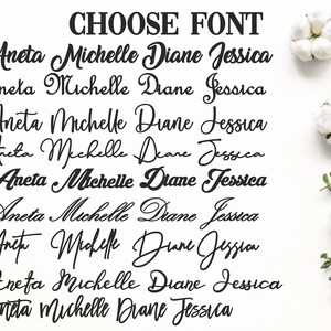 Może przedstawiać: Dziewięć r&oacute;żnych styl&oacute;w czcionek dla imion Aneta, Michelle, Diane i Jessica. Style czcionek są ponumerowane od 1 do 9. CHOOSE FONT jest napisane u g&oacute;ry obrazu.